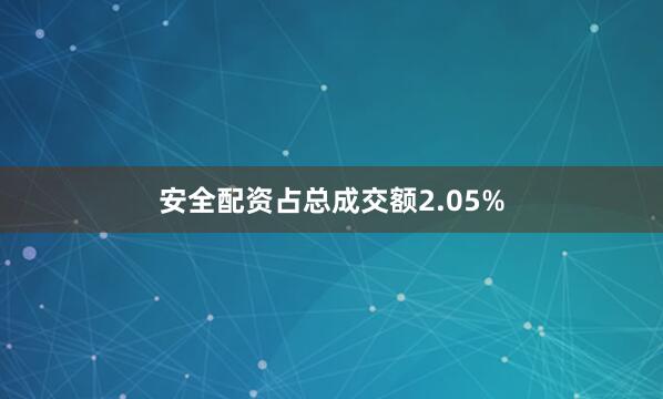 安全配资占总成交额2.05%